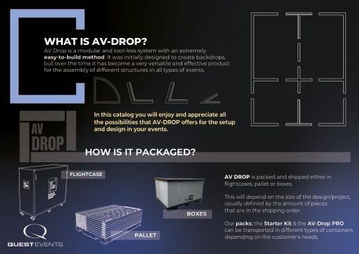 Cover of What Is AV Drop