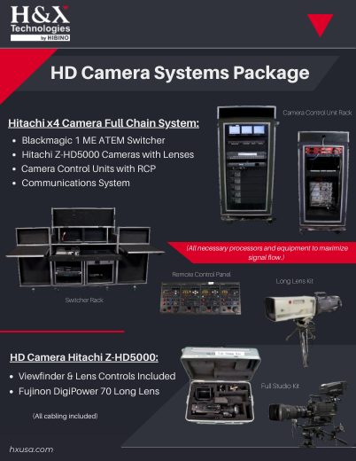 Cover of Camera and Video Systems